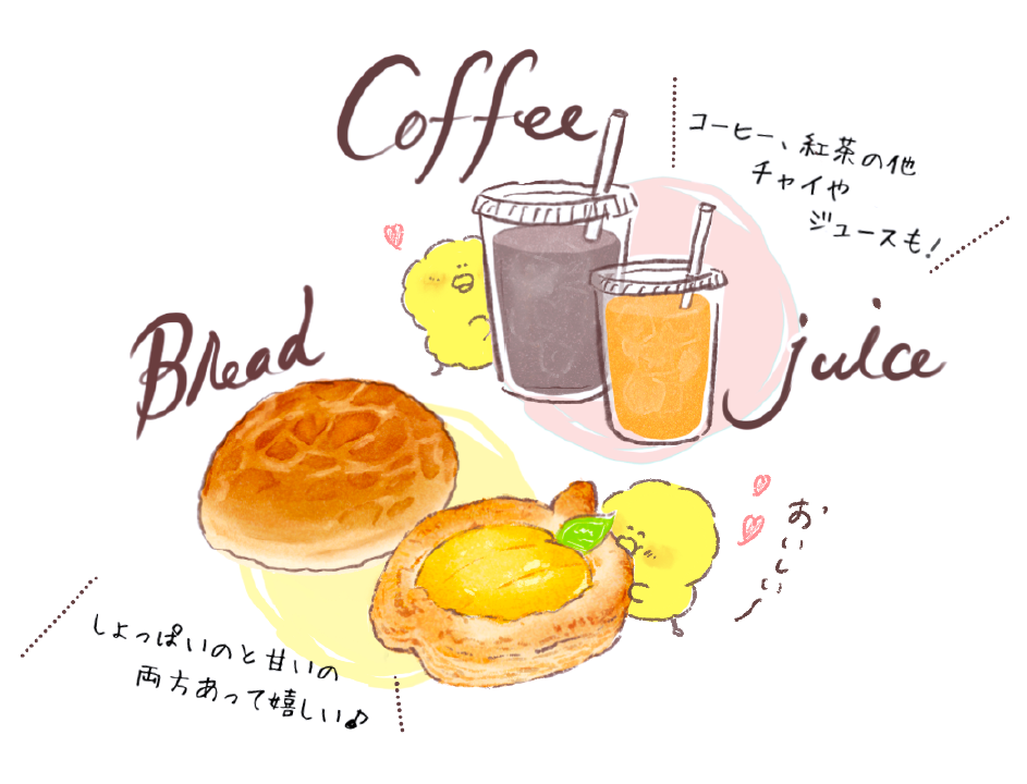 サブ画像
